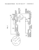 ENCODING METHOD, DECODING METHOD, ENCODING DEVICE  AND DECODING DEVICE diagram and image