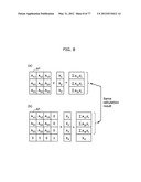 ENCODING METHOD, DECODING METHOD, ENCODING DEVICE  AND DECODING DEVICE diagram and image