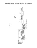 ENCODING METHOD, DECODING METHOD, ENCODING DEVICE  AND DECODING DEVICE diagram and image