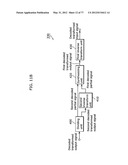 ENCODING METHOD, DECODING METHOD, ENCODING DEVICE  AND DECODING DEVICE diagram and image