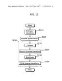 ENCODING METHOD, DECODING METHOD, ENCODING DEVICE  AND DECODING DEVICE diagram and image