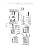 ENCODING METHOD, DECODING METHOD, ENCODING DEVICE  AND DECODING DEVICE diagram and image