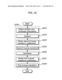 ENCODING METHOD, DECODING METHOD, ENCODING DEVICE  AND DECODING DEVICE diagram and image