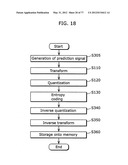 ENCODING METHOD, DECODING METHOD, ENCODING DEVICE  AND DECODING DEVICE diagram and image