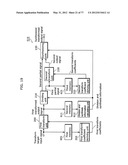 ENCODING METHOD, DECODING METHOD, ENCODING DEVICE  AND DECODING DEVICE diagram and image