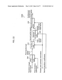 ENCODING METHOD, DECODING METHOD, ENCODING DEVICE  AND DECODING DEVICE diagram and image