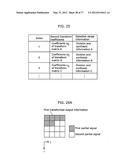 ENCODING METHOD, DECODING METHOD, ENCODING DEVICE  AND DECODING DEVICE diagram and image