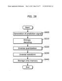 ENCODING METHOD, DECODING METHOD, ENCODING DEVICE  AND DECODING DEVICE diagram and image