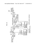 ENCODING METHOD, DECODING METHOD, ENCODING DEVICE  AND DECODING DEVICE diagram and image