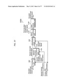 ENCODING METHOD, DECODING METHOD, ENCODING DEVICE  AND DECODING DEVICE diagram and image