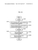 ENCODING METHOD, DECODING METHOD, ENCODING DEVICE  AND DECODING DEVICE diagram and image