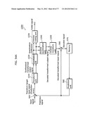 ENCODING METHOD, DECODING METHOD, ENCODING DEVICE  AND DECODING DEVICE diagram and image