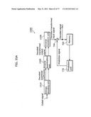 ENCODING METHOD, DECODING METHOD, ENCODING DEVICE  AND DECODING DEVICE diagram and image