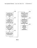 INTERPOLATION OF VIDEO COMPRESSION FRAMES diagram and image