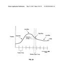 INTERPOLATION OF VIDEO COMPRESSION FRAMES diagram and image