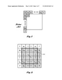 Method and Apparatus of Extended Motion Vector Predictor diagram and image