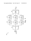 DATA TRANSMISSION USING LOW DENSITY PARITY CHECK CODING AND CONSTELLATION     MAPPING diagram and image