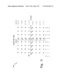 DATA TRANSMISSION USING LOW DENSITY PARITY CHECK CODING AND CONSTELLATION     MAPPING diagram and image