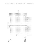 DATA TRANSMISSION USING LOW DENSITY PARITY CHECK CODING AND CONSTELLATION     MAPPING diagram and image