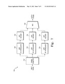 DATA TRANSMISSION USING LOW DENSITY PARITY CHECK CODING AND CONSTELLATION     MAPPING diagram and image