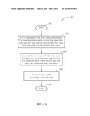 Method of Handling Tone Map Interpolation and Related Communication Device diagram and image