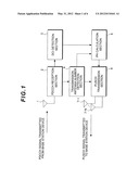 WIRELESS COMMUNICATION SYSTEM, BASE STATION APPARATUS, AND MOBILE STATION     APPARATUS diagram and image