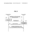 WIRELESS COMMUNICATION SYSTEM, BASE STATION APPARATUS, AND MOBILE STATION     APPARATUS diagram and image