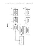 WIRELESS COMMUNICATION SYSTEM, BASE STATION APPARATUS, AND MOBILE STATION     APPARATUS diagram and image