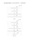 METHODS AND APPARATUSES FOR SYNCHRONIZATION OF WIRELESS DEVICES IN     WIRELESS NETWORKS diagram and image