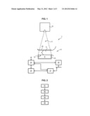 GALACTOGRAPHY PROCESS AND MAMMOGRAPH diagram and image