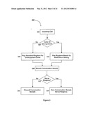 CONTEXTUAL CONVERSATION PROCESSING IN TELECOMMUNICATION APPLICATIONS diagram and image