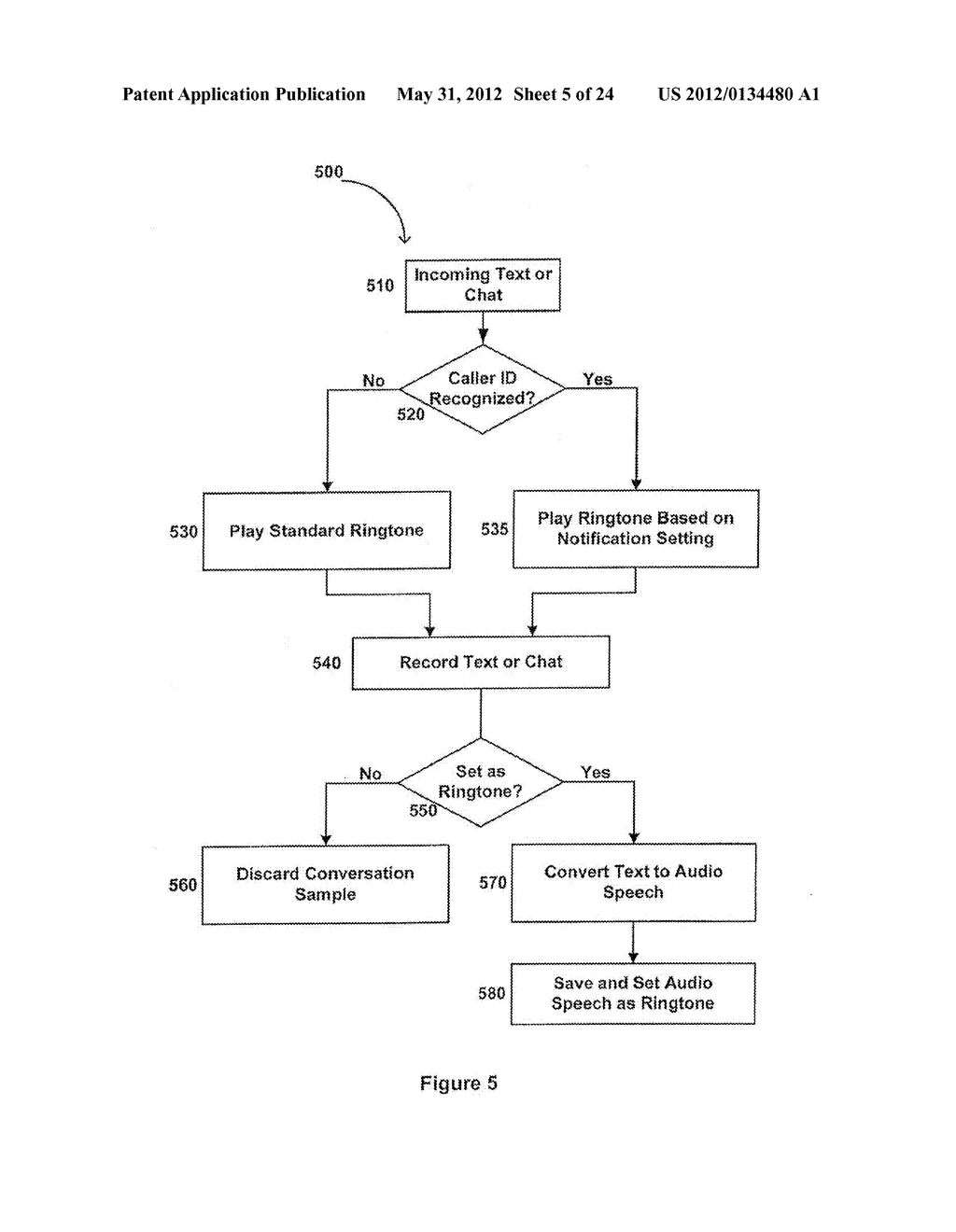 CONTEXTUAL CONVERSATION PROCESSING IN TELECOMMUNICATION APPLICATIONS - diagram, schematic, and image 06