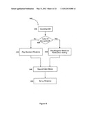 CONTEXTUAL CONVERSATION PROCESSING IN TELECOMMUNICATION APPLICATIONS diagram and image