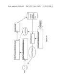 CONTEXTUAL CONVERSATION PROCESSING IN TELECOMMUNICATION APPLICATIONS diagram and image