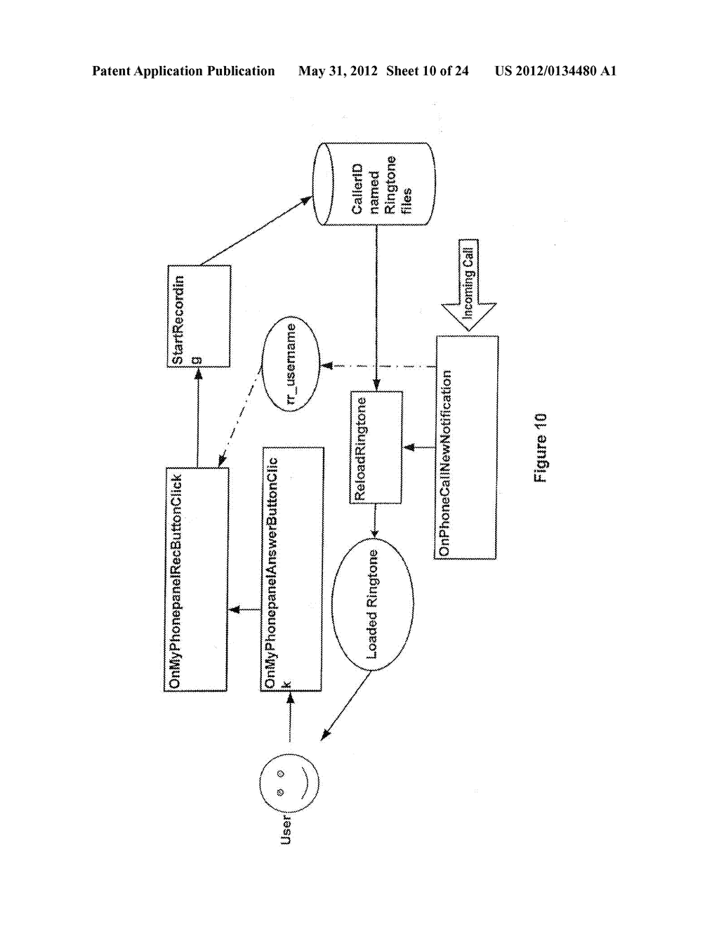 CONTEXTUAL CONVERSATION PROCESSING IN TELECOMMUNICATION APPLICATIONS - diagram, schematic, and image 11