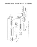 CONTEXTUAL CONVERSATION PROCESSING IN TELECOMMUNICATION APPLICATIONS diagram and image