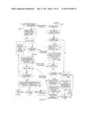 CONTEXTUAL CONVERSATION PROCESSING IN TELECOMMUNICATION APPLICATIONS diagram and image