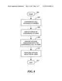 SYSTEM AND METHOD FOR MANAGING A CONFERENCE CALL diagram and image