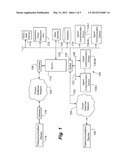 PREDICTED PERCENT SERVICE LEVEL diagram and image