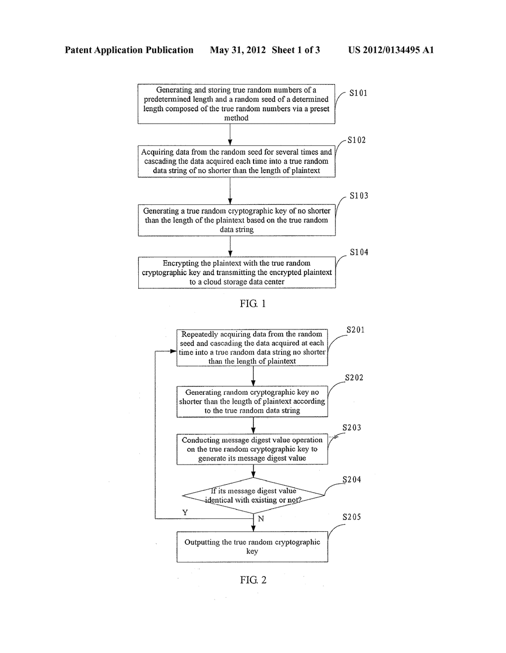 Cloud Storage Data Access Method, Apparatus and System Based on OTP - diagram, schematic, and image 02