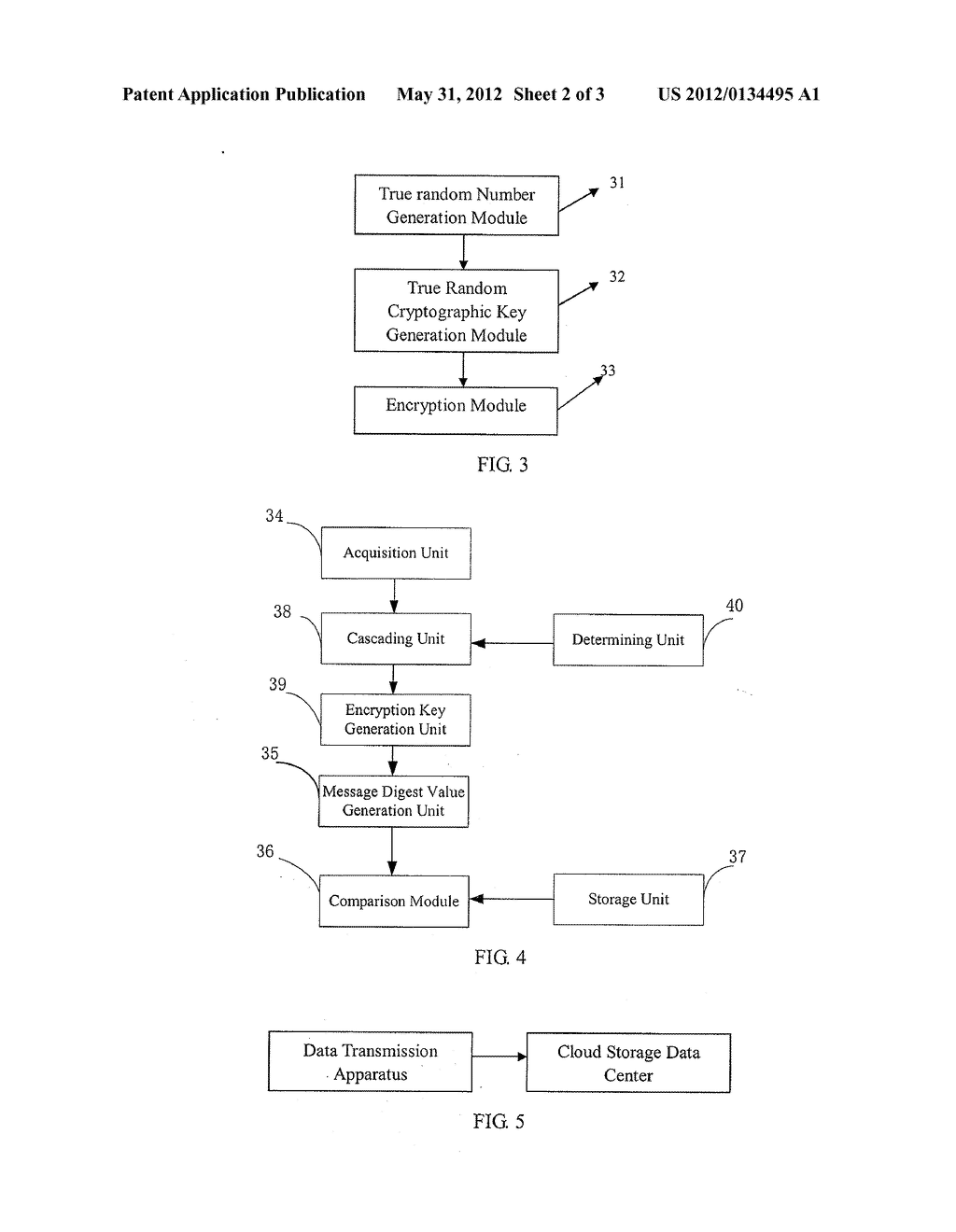 Cloud Storage Data Access Method, Apparatus and System Based on OTP - diagram, schematic, and image 03