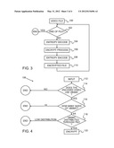 PARTIAL ENCRYPTION USING VARIABLE BLOCK-SIZES PARAMETERS diagram and image