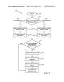 PARTIAL ENCRYPTION USING VARIABLE BLOCK-SIZES PARAMETERS diagram and image