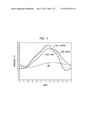 TEMPORAL THERMAL IMAGING METHOD FOR DETECTING SUBSURFACE OBJECTS AND VOIDS diagram and image