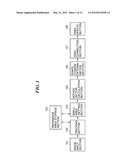 OBJECT TRACKING DEVICE CAPABLE OF TRACKING OBJECT ACCURATELY, OBJECT     TRACKING METHOD, AND STORAGE MEDIUM diagram and image