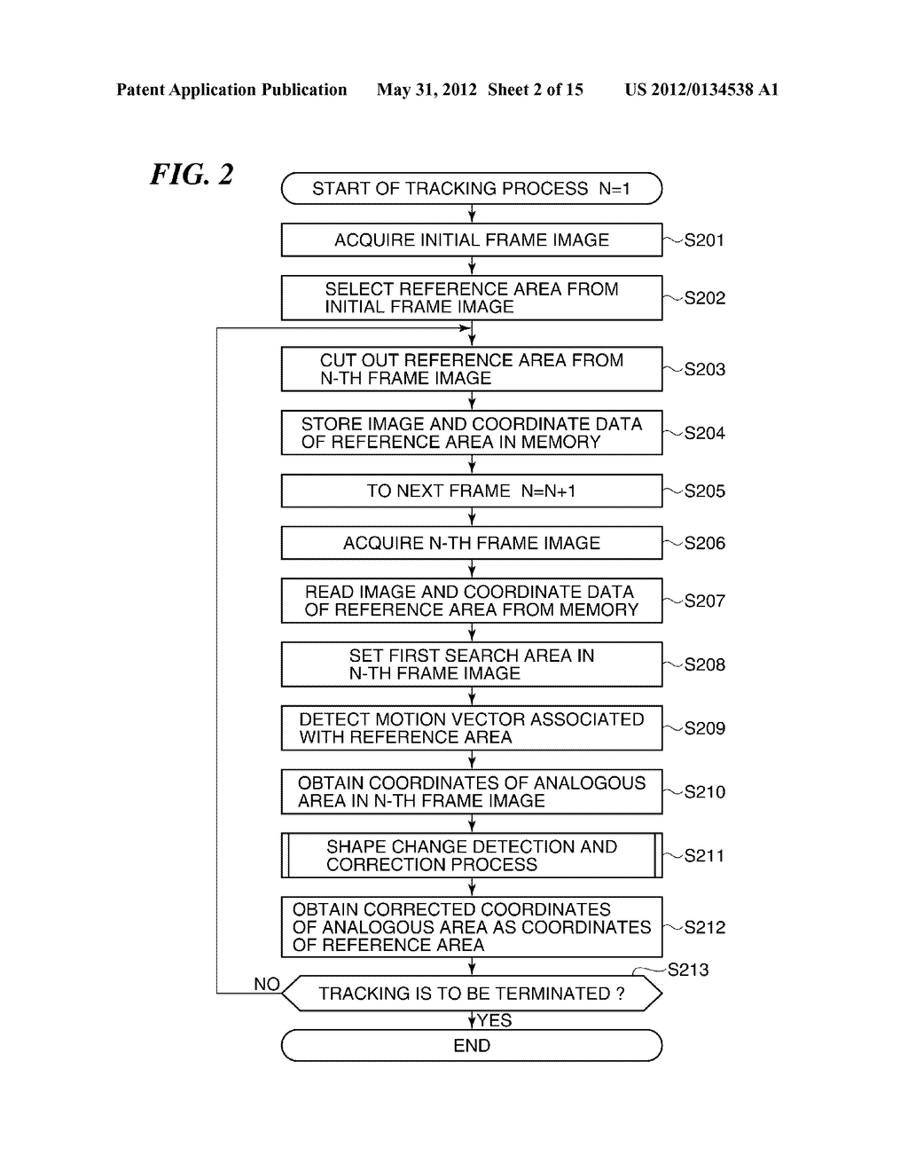 OBJECT TRACKING DEVICE CAPABLE OF TRACKING OBJECT ACCURATELY, OBJECT     TRACKING METHOD, AND STORAGE MEDIUM - diagram, schematic, and image 03