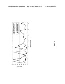 Spatio-Temporal Analysis for Automatic Contrast Injection Detection on     Angiography During Trans-Catheter Aortic Valve Implantation diagram and image