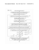 INFORMATION PROCESSING APPARATUS, INFORMATION PROCESSING METHOD, AND     PROGRAM diagram and image