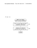 IMAGE PROCESSING APPARATUS, IMAGE FORMING APPARATUS, IMAGE PROCESSING     METHOD, AND STORAGE MEDIUM diagram and image