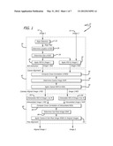 SYSTEM AND METHOD FOR IMAGE REGISTRATION BASED ON VARIABLE REGION OF     INTEREST diagram and image